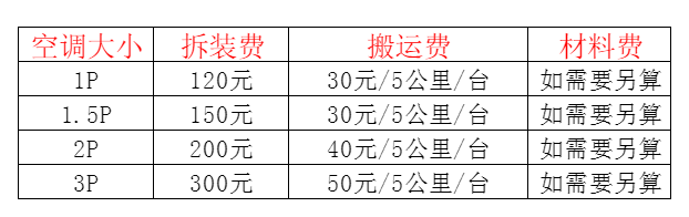 镇远空调移机及费用电话在哪里找